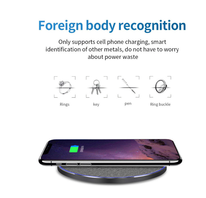 Qi Standard Ultra- Fast Charge Wireless Charger 15W