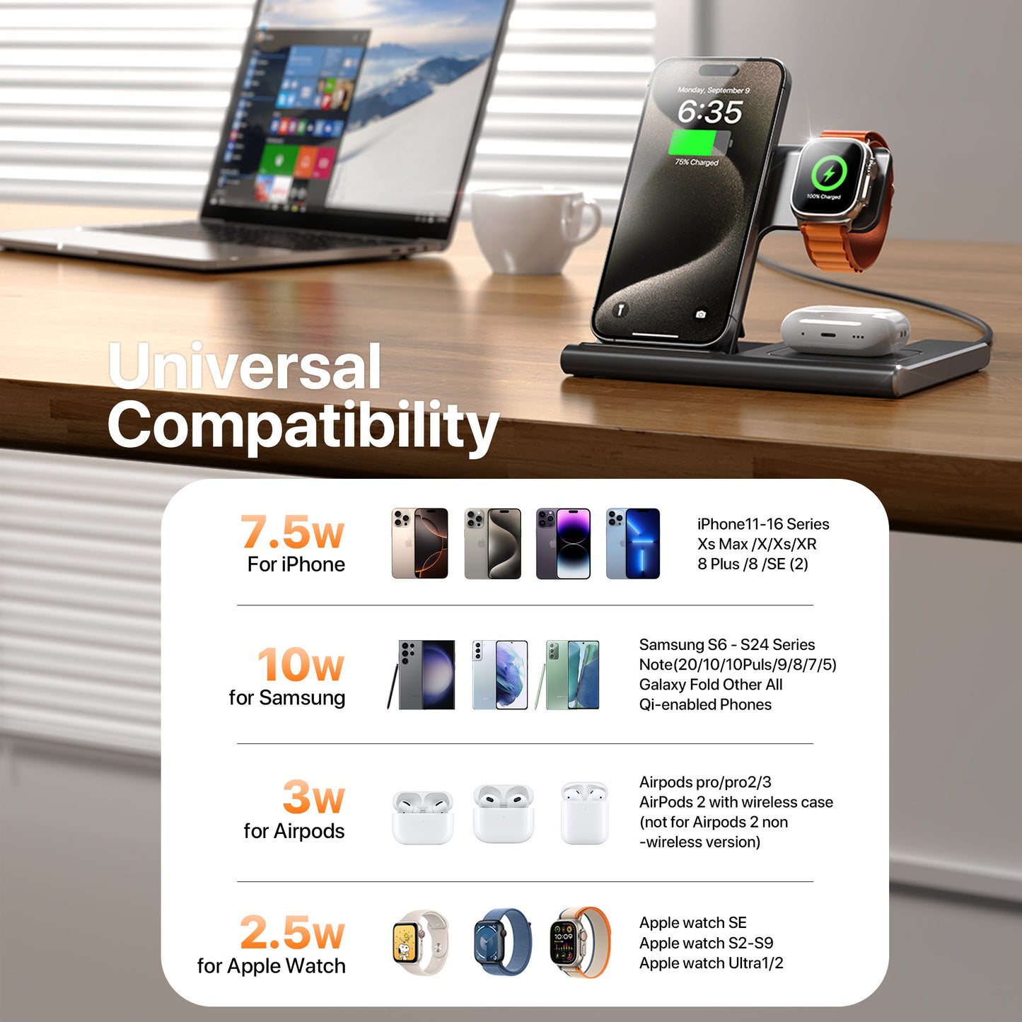 3 In 1 Wireless Charging Station For Multiple Devices 15W Fast Charging Stand